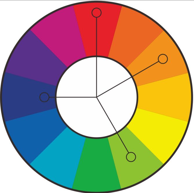 The-color-wheel-image
