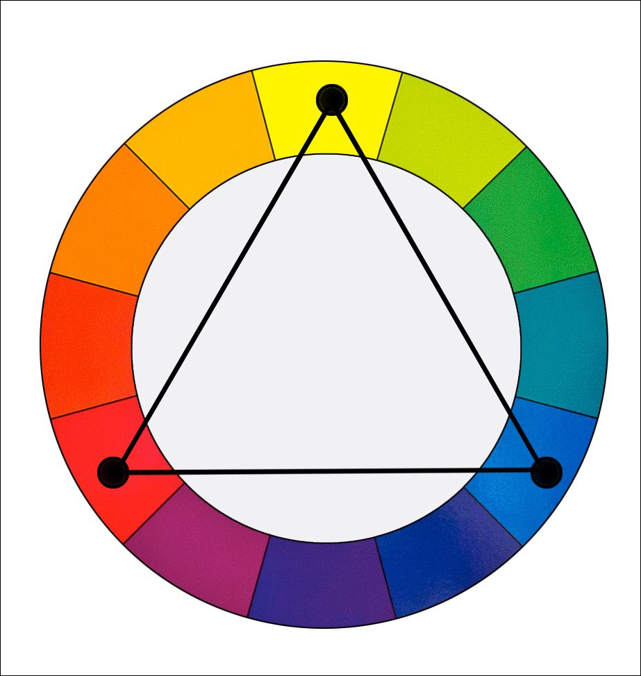 Triadic-color-Wheel